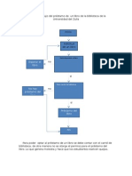 Diagrama de Flujo Del Préstamo de Un Libro de La Biblioteca de La Universidad Del Zulia