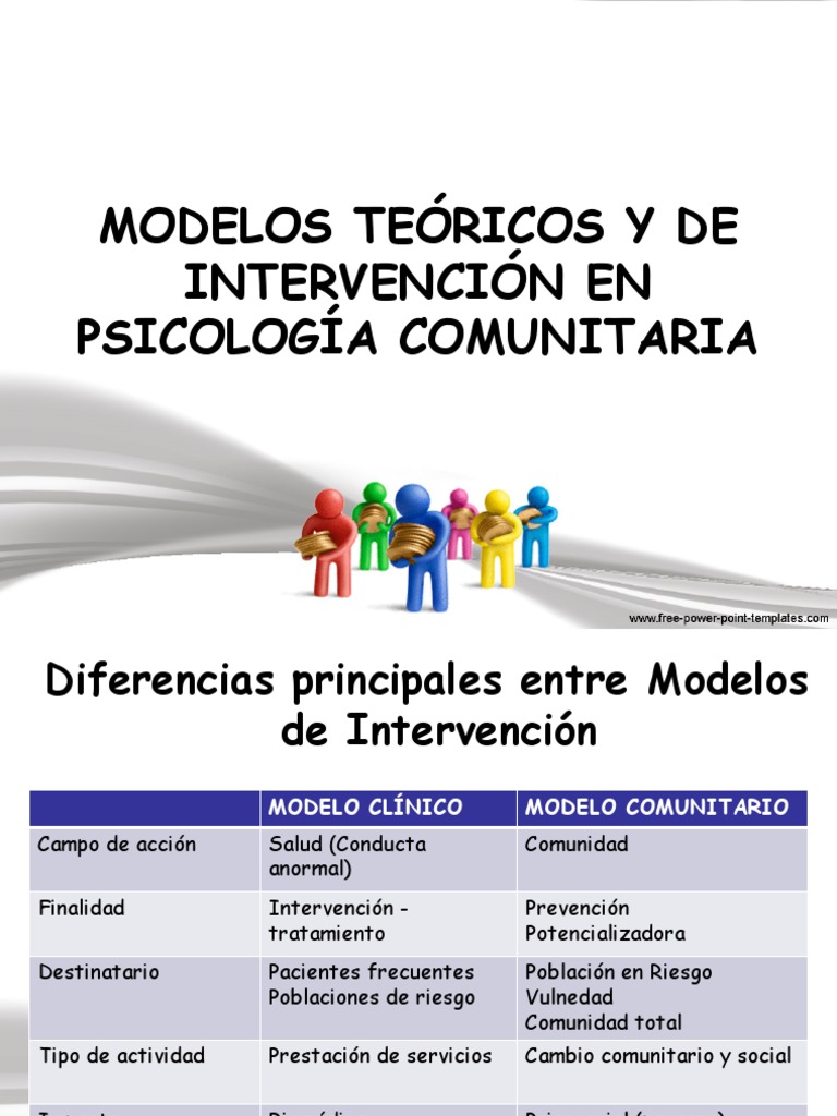 Modelos de Intervención en Psicología Comunitaria | PDF | Estrés ...