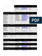 ŠALFASS Tournament Contacts