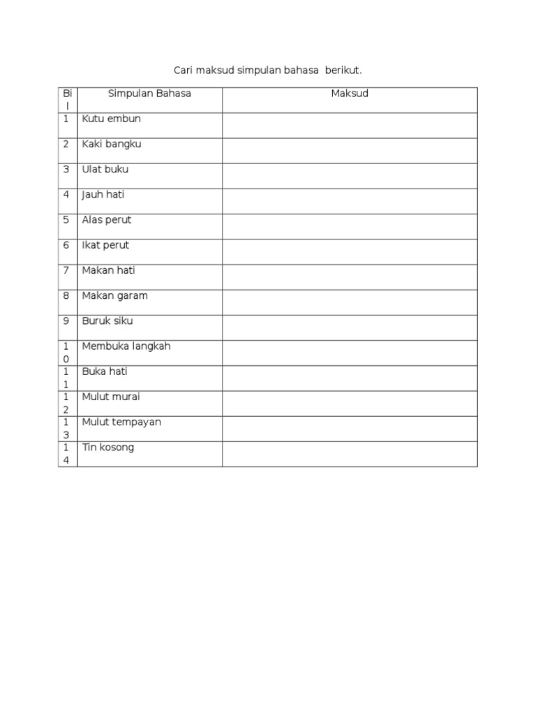 Cari Maksud Simpulan Bahasa Berikut Pdf