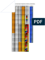 valores comerciales - capacitores
