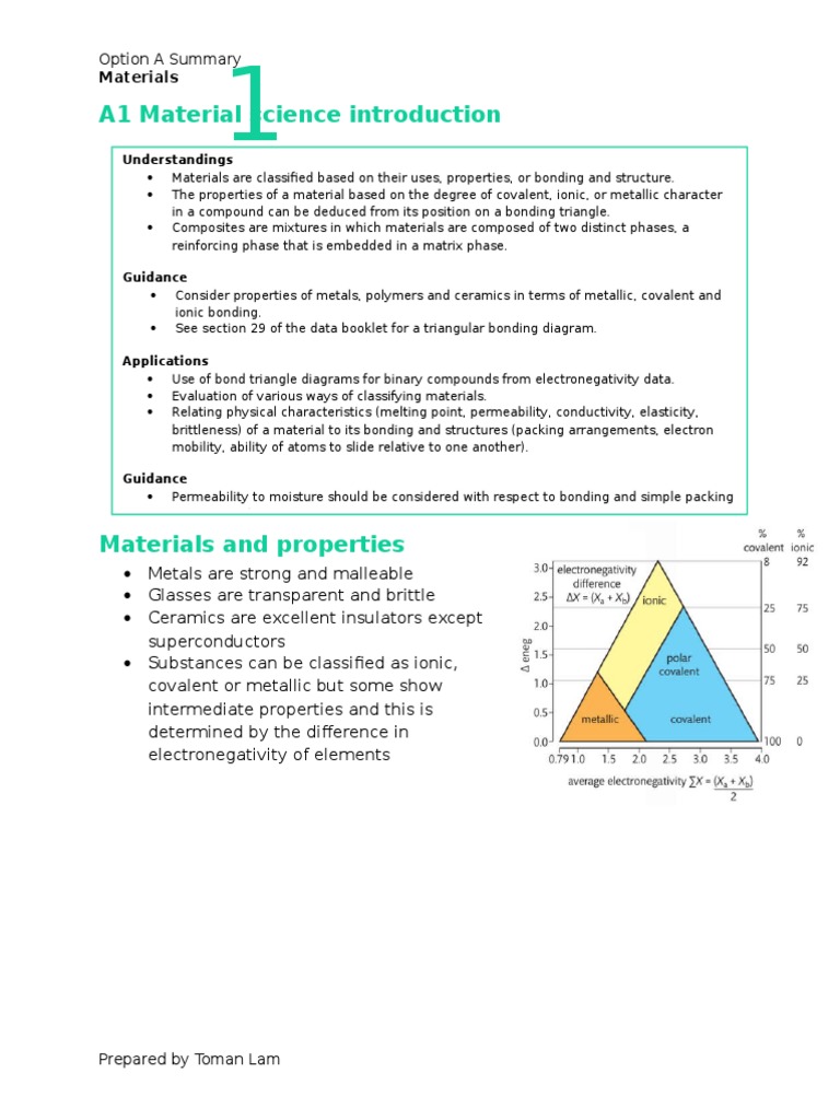 Classifying and Analyzing Materials: An Overview of Material Properties ...