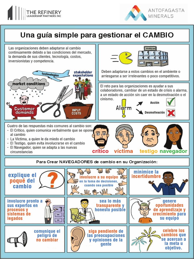 Guía para Gestion Del Cambio | PDF | Negocios