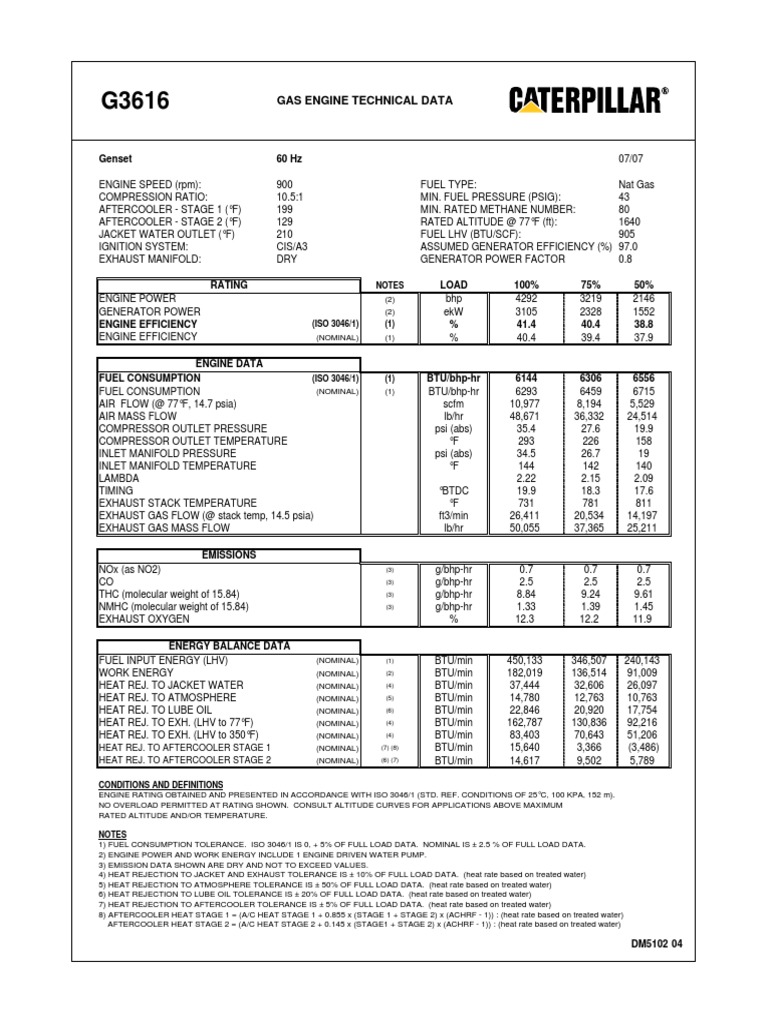 Gas Engine Technical Data Overview | PDF | Turbocharger | Engines