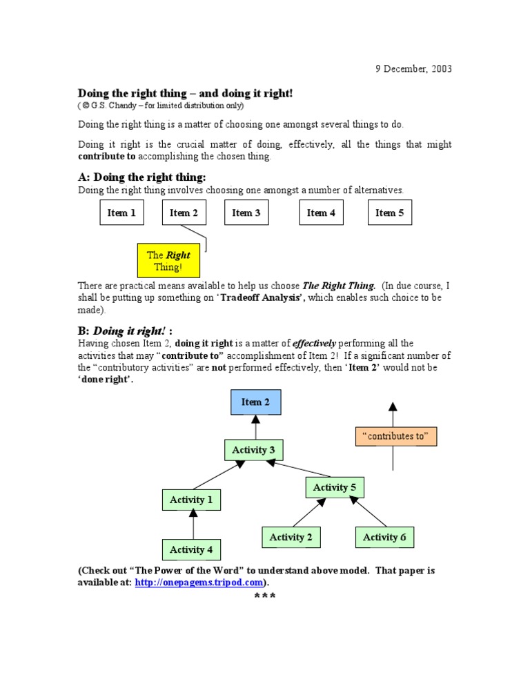 Doing Right Thing | PDF | Career & Growth | Business