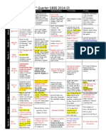 GBBE Assignments Calendar 1st Quarter 2014-15