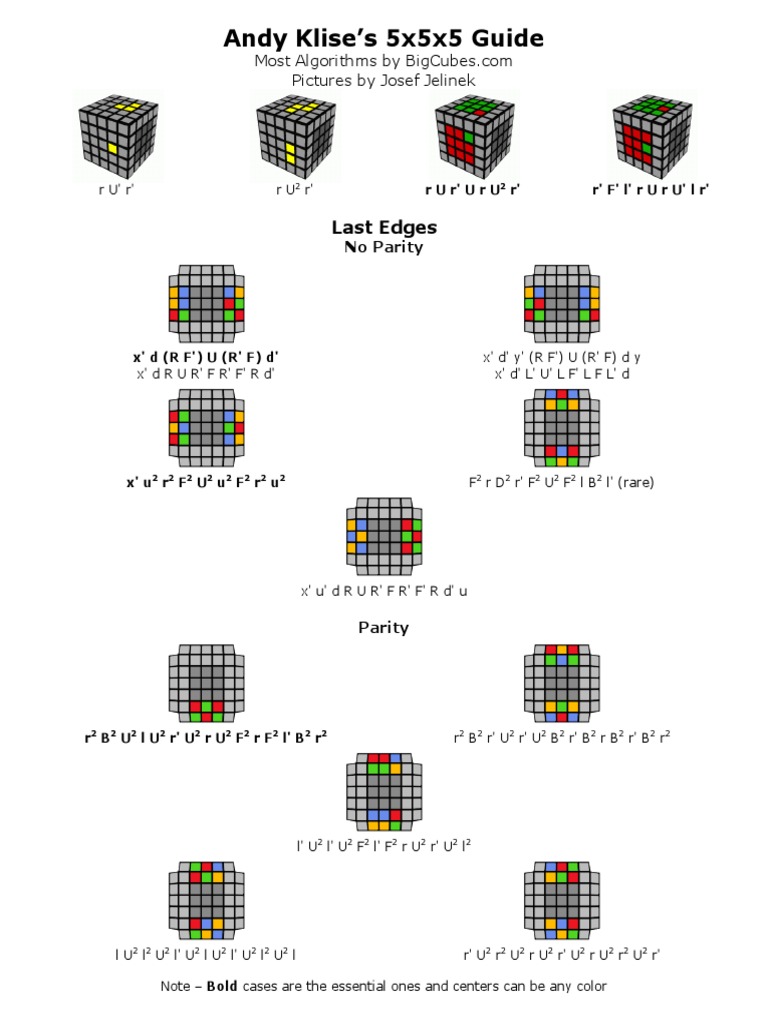 Andy Klise 5x5x5 Guide v3 | PDF
