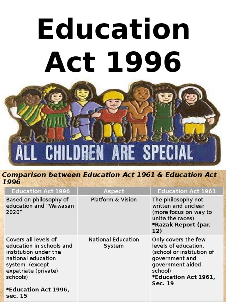how to cite education act 1996