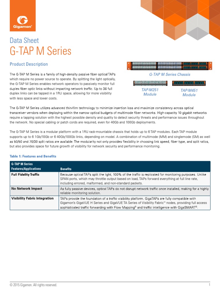 High Density Passive Fiber Optical Taps From Gigamon G Tap M Series