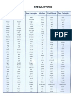 IRREGULAR VERBS LIST.docx