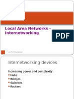 Networking Devices Unit 1