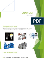 Load List Calculation