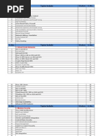 CCIE Security V4