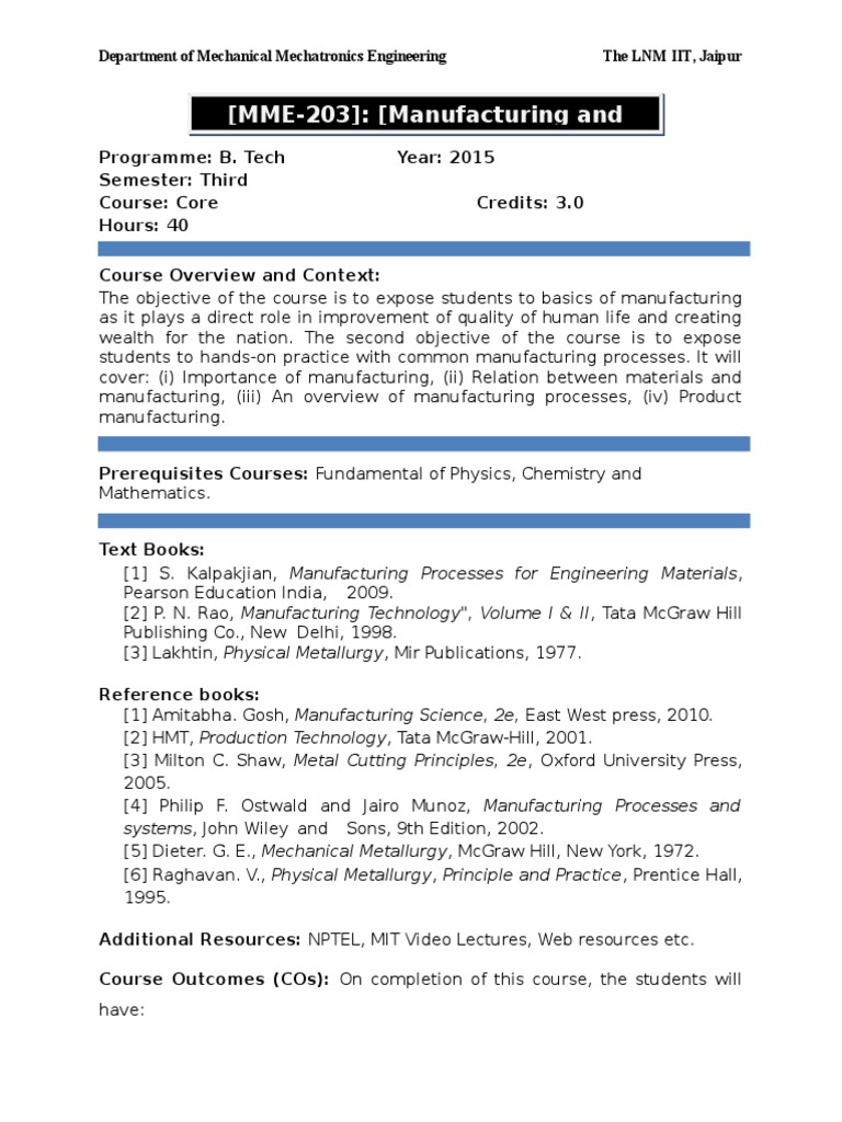 Manufacturing and Materials Syllabus PDF Casting (Metalworking