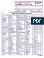 Manthan Supplementary a-LA-CARTE Form