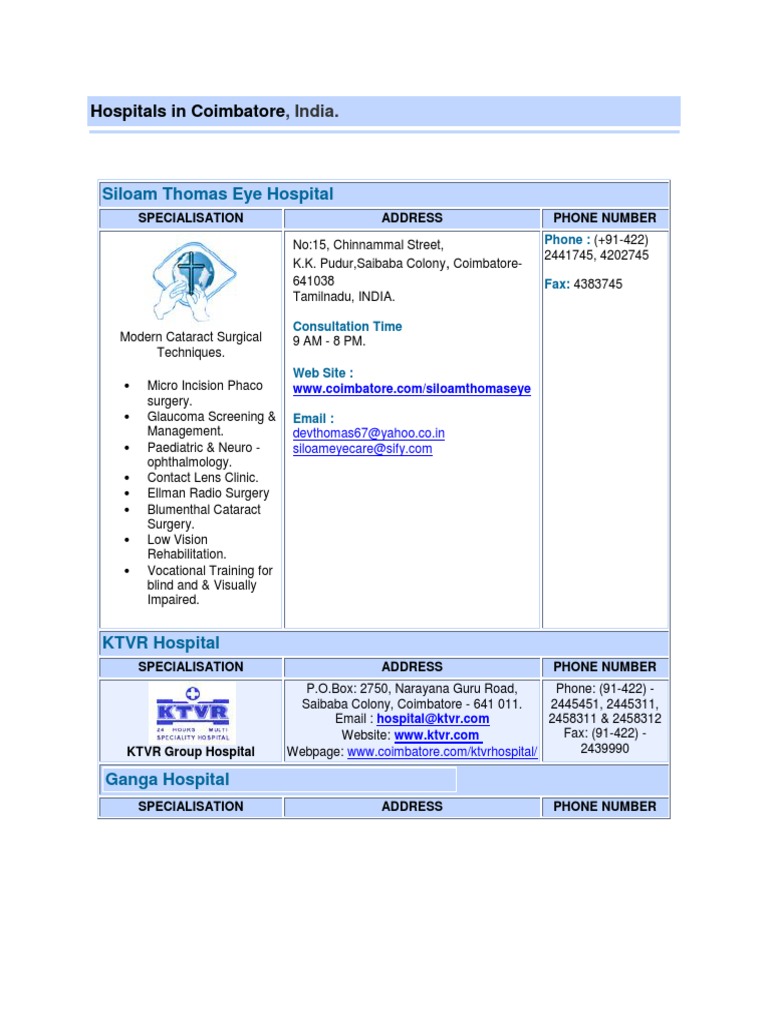 Hospitals in Coimbatore PDF PDF Ayurveda Medicine