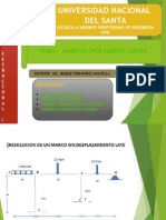 Metodo-De-Crosss Sin Desplazamiento