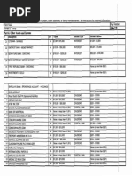 Donald Trump Personal Financial Disclosure Excerpt