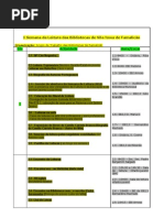 I Semana da Leitura das Bibliotecas de Famalicão