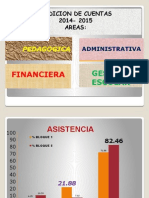 Ren. Ctas Ind. Logro 2014 - 2015