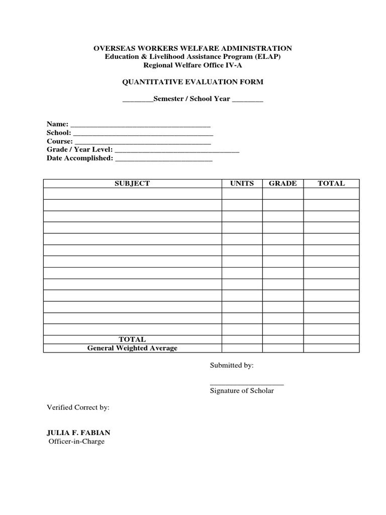 OWWA ELAP Quantitative Evaluation Form | PDF | Quality Of Life | Cognition