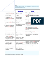 UPSR Penjodoh Bilangan