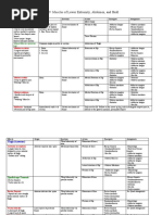 Download Muscles of Lower Extremity Abdomen skull by kep1313 SN27234060 doc pdf