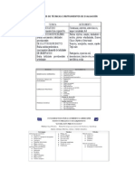 Cuadros de Técnicas e Instrumentos de Evaluación