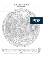 Smith Chart Full