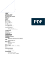 Products Name | PDF | Headphones | Shampoo