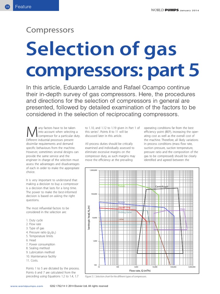 Selection of Gas Compressors | PDF