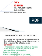 Ray Theory Transmission: Total Internal Reflection (Tir) Acceptance Angle (ϴa) Numerical Aperture (Na)