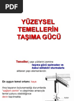 02-03 Temeller