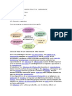 ciclos de vida de un sistema