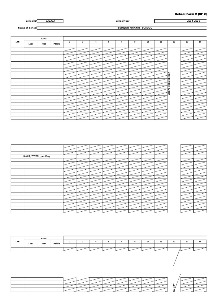 SF 2 Daily Attendance Report 2014-15 | PDF