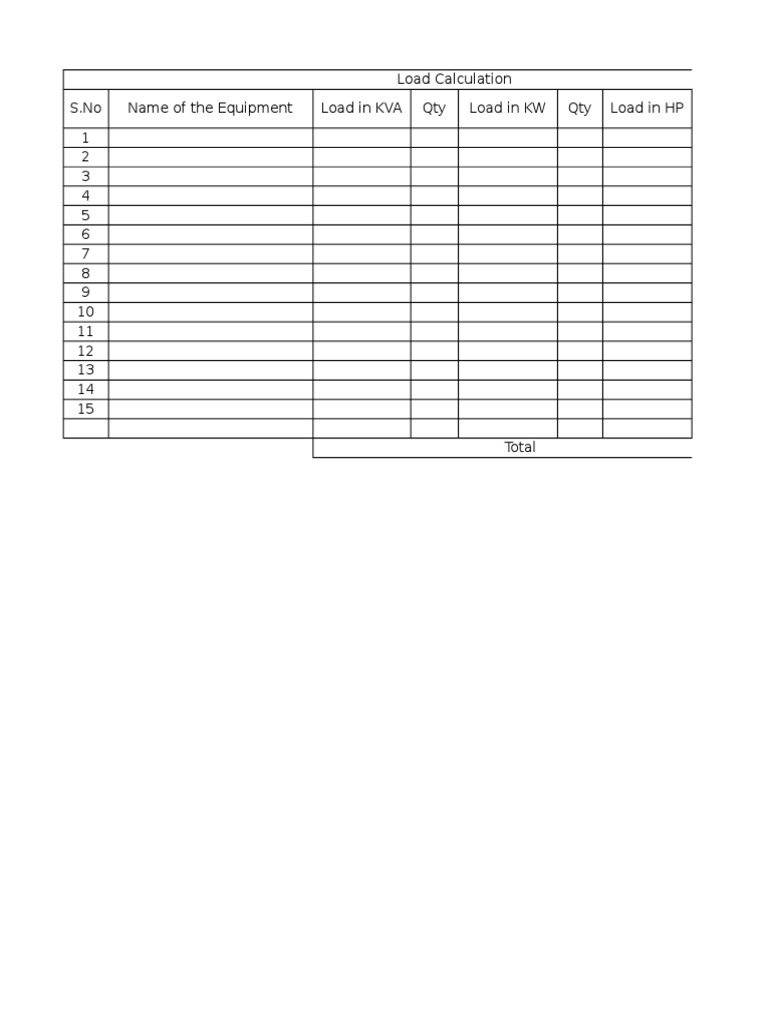 Load Calculation S.No Name of The Equipment Load in KVA Qty Load in KW ...