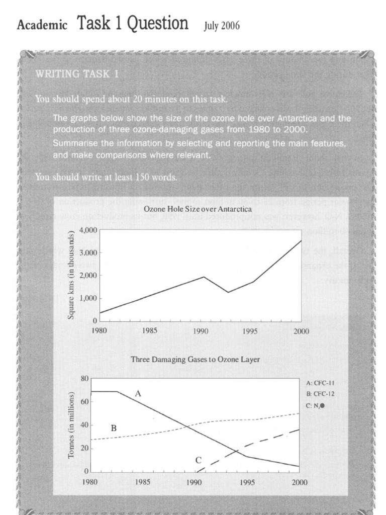 Task 1 Writing | PDF