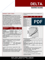 Delta Marine Board Mineral Wool