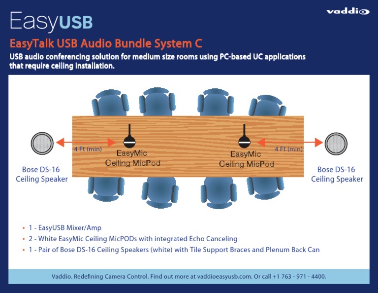 Easytalk System C New | PDF
