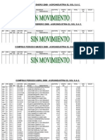 Cuadro de Economia