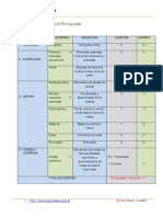 Dudanogueira Portugues FCC 001