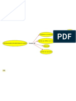 Perforaciones en Campo - Cmap