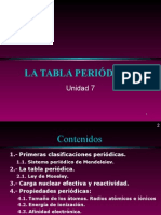 07TablaPeriódica.ppt