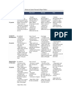 Historical Artist Research Paper Instructions and Rubric