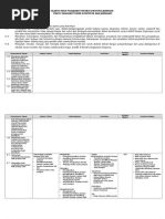 Download 25 Troubleshooting Jaringan XII by Yudi Adiputra SN272426836 doc pdf