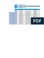 Cuadro de Financiamiento Economia Agraria