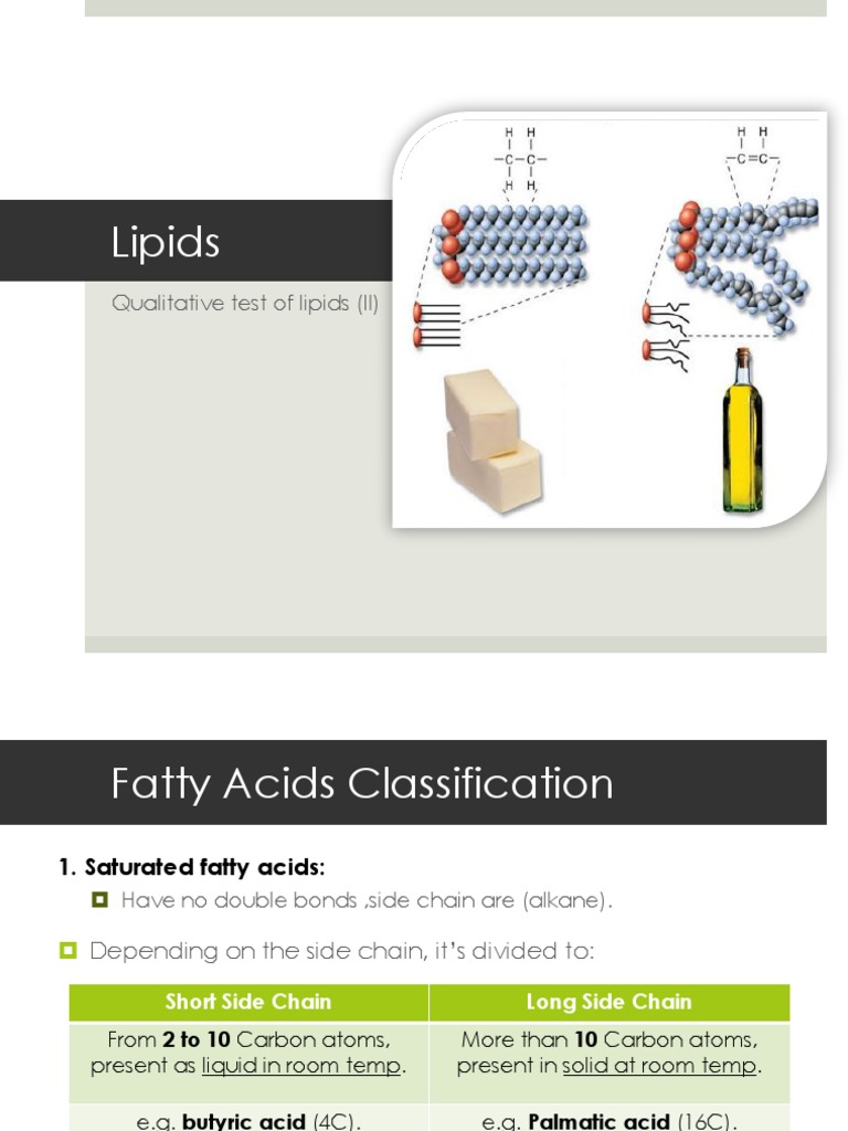 Qualitative Test of Lipids II Fat Lipid