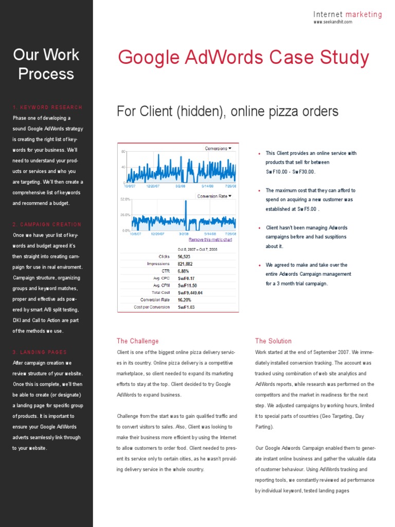 Adwords Case Study PDF Ad Words Advertising