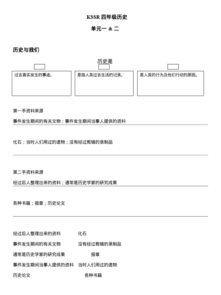 Ejercicio De 四年级历史 单元七 马来世界的早期马来王国 练习 一