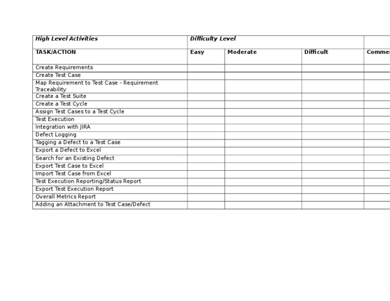 Test Tool Evaluation Template PDF